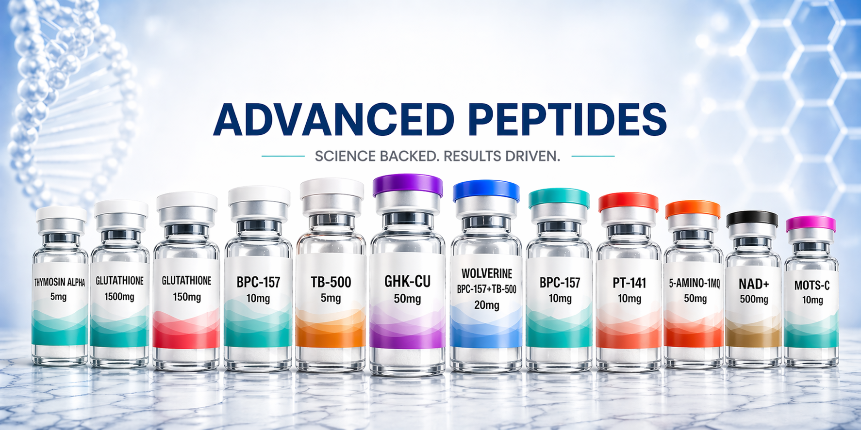 Core Lab Peptides — Research Grade Compounds